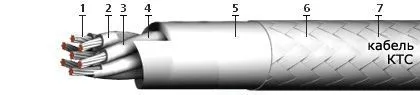 Кабель КТС 7х2х0,2
