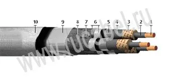 Кабель ОСБ 3х400