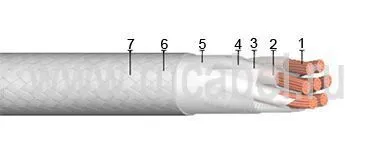 Кабель КМТФЛЭ 13х0,35+22эх0,2