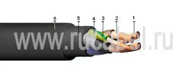 Кабель КГ 3х70