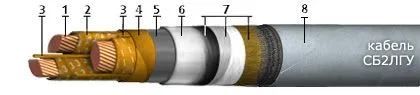 Кабель СБ2лГУ 3х70+1х25