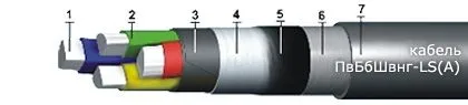 Кабель ПвБбШвнг-LS(А) 5х2,5