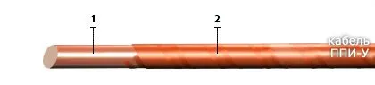 Кабель ППИ-У 1,25