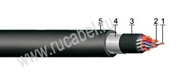 Кабель КВБбШвнг-LS 3х1,5