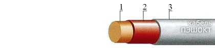 Кабель ПЭШОКТ 0,65