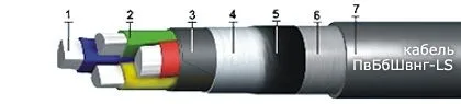 Кабель ПвБбШвнг-LS 5х2,5