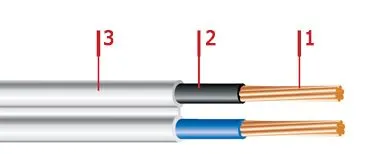 Кабель ШВВП 2х0,5 Ч