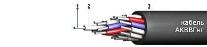 Кабель АКВВГнг 2х6