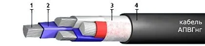 Кабель АПВГнг 3х2,5
