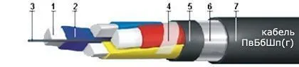 Кабель ПвБбШп(г) 3х70+1х35
