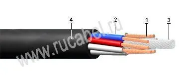 Кабель КУГРВШ 2х1,5