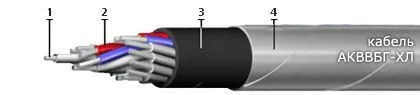 Кабель АКВВБГ-ХЛ 27х2,5