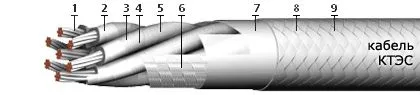 Кабель КТЭС 52х0,2