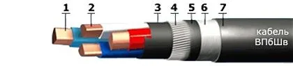 Кабель ВПбШв 3х240