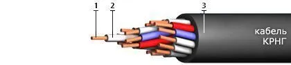 Кабель КРНГ 14х0,75