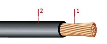 Кабель АПВ 4 С
