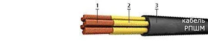 Кабель РПШМ 4х2,5