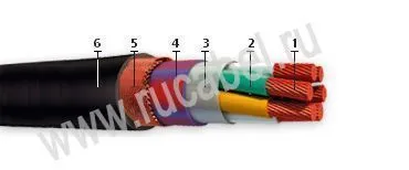 Кабель КНРМТ 44х1