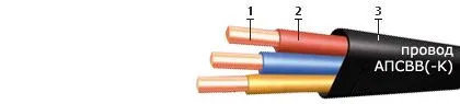 Кабель АПСВВ-К 3х4