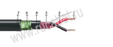 Кабель КПСВЭПсБПс 4х2х0,5