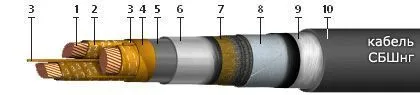 Кабель СБШнг 3х25