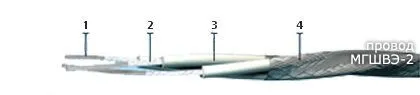 Кабель МГШВЭ-2 2х0,50
