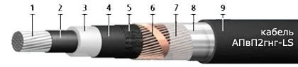 Кабель АПвП2гнг-LS 1х240/50