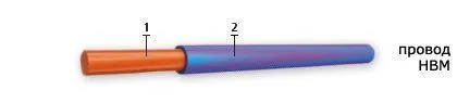 Кабель НВМ 0,35 1 600