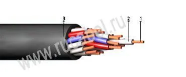 Кабель КВВГ-О 52х1,5