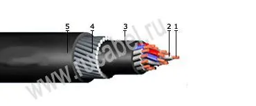 Кабель КВПбШв 7х2,5