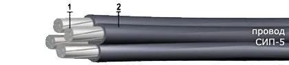 Кабель СИП-5 4х50