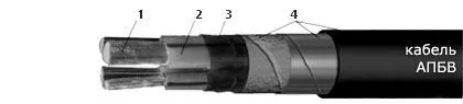 Кабель АПБВ 4х2,5