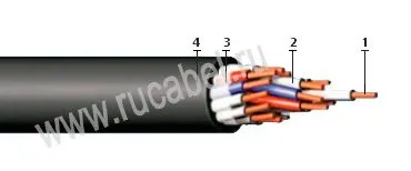 Кабель КПВ-Пн 52х1