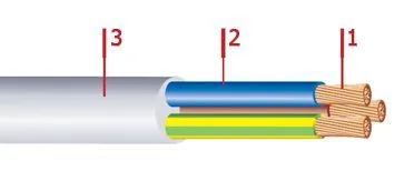 Кабель ПВС 4х2,5 Б