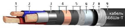 Кабель ВБбШв-Т 3х70+1х25