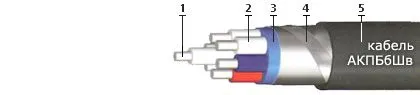 Кабель АКПБбШв 4х10