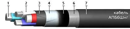 Кабель АПБбШнг 3х10+1х6