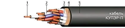 Кабель КУПЭВ-П 2х0,5