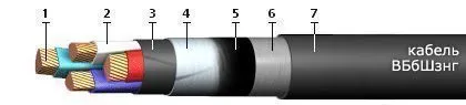 Кабель ВБбШзнг 5х35