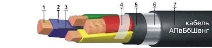 Кабель АПвБбШвнг 5х16