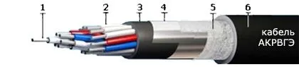Кабель АКРВГЭ 4х2,5