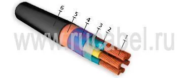 Кабель КНРТЭк 3х1
