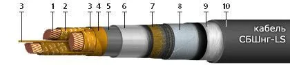 Кабель СБШнг-LS 3х240