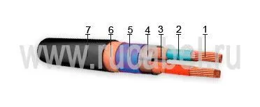 Кабель КМПЭВЭ 27х0,75