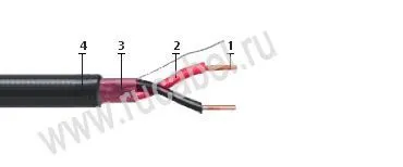 Кабель КПСВЭПс 40х2х0,5