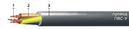 Кабель ПВС-У 4х0,5