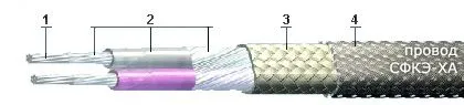 Кабель СФКЭ-ХА