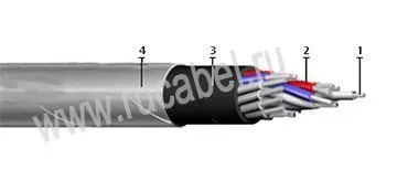 Кабель КВВБГ-О 61х1,5