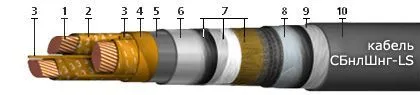 Кабель СБнлШнг-LS 3х185