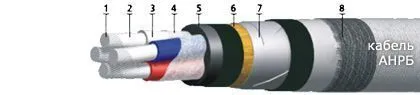 Кабель АНРБ 3х95+1х70